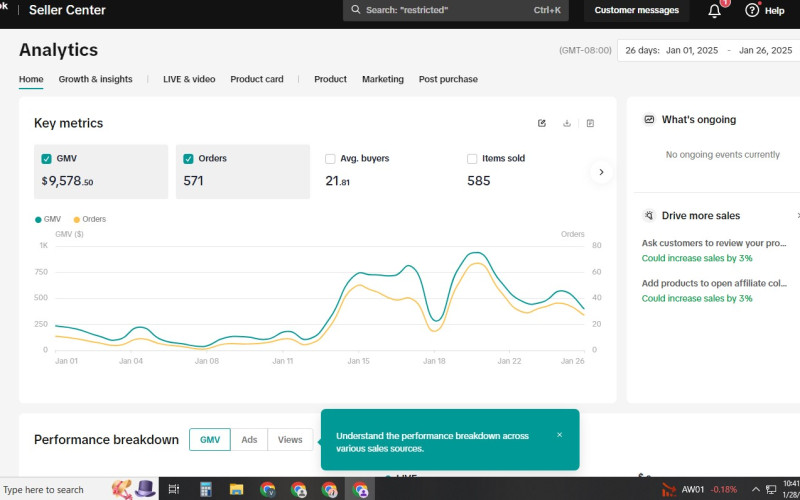 TikTok Shop Performance Snapshot – January 2025 (First 26 Days)